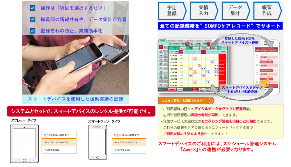 介護記録システムSOMPOケアレコード